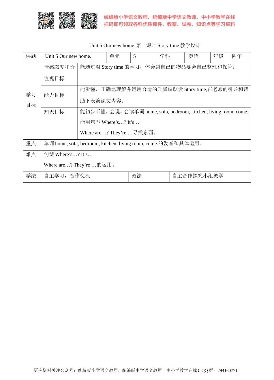 Unit 5 Our New Home. 第一课时Story time.(教案).doc_第1页