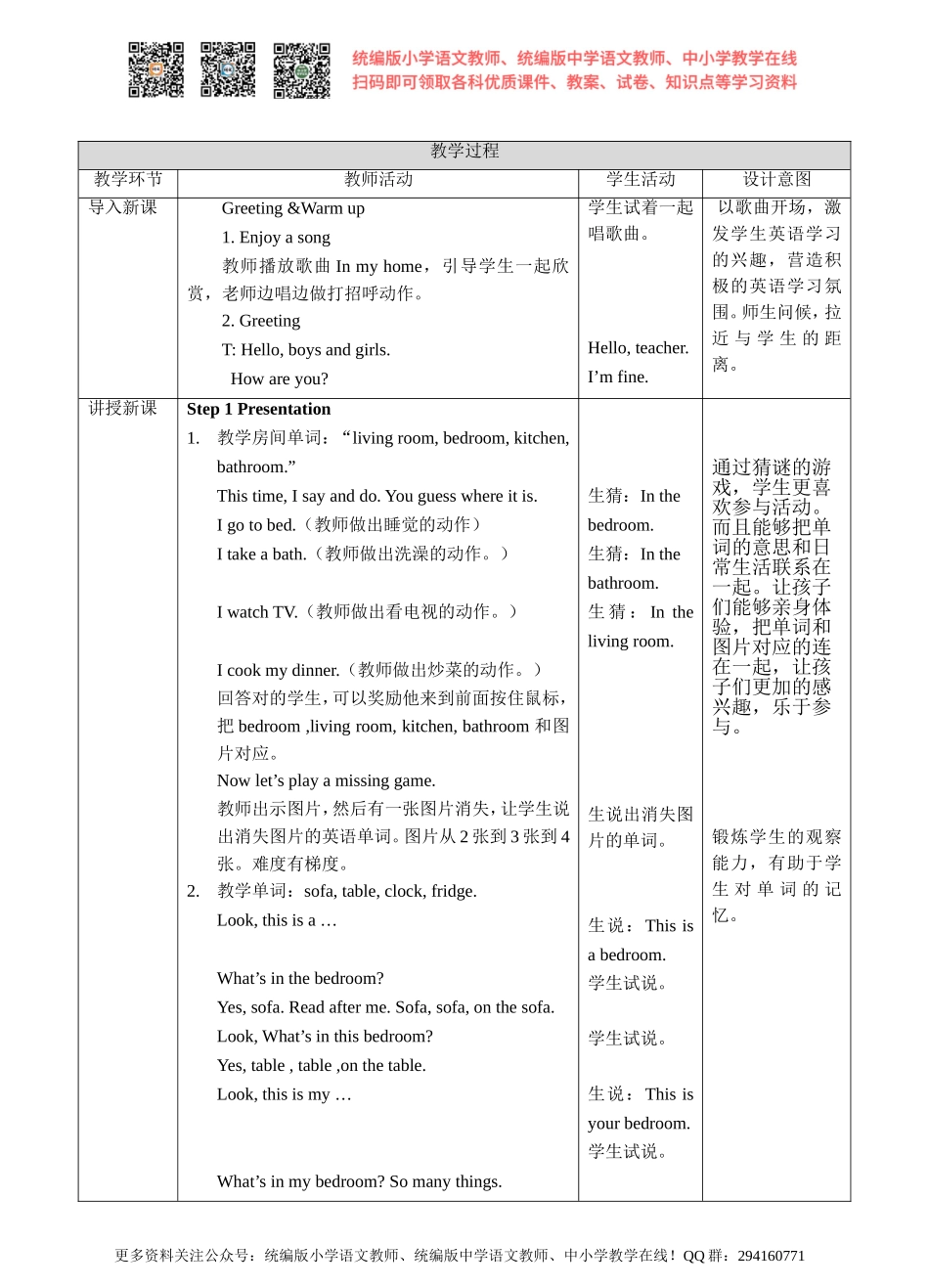 Unit 5 Our New Home. 第一课时Story time.(教案).doc_第2页