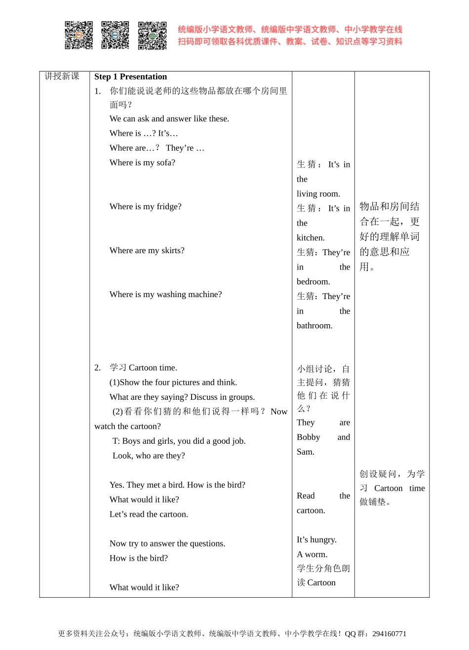 Unit 5 Our New Home. 第二课时Fun time. Cartoon time(教案).doc_第2页