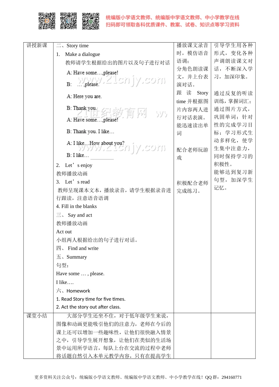 Unit5 Have some juice, please(2) 教案.doc_第2页