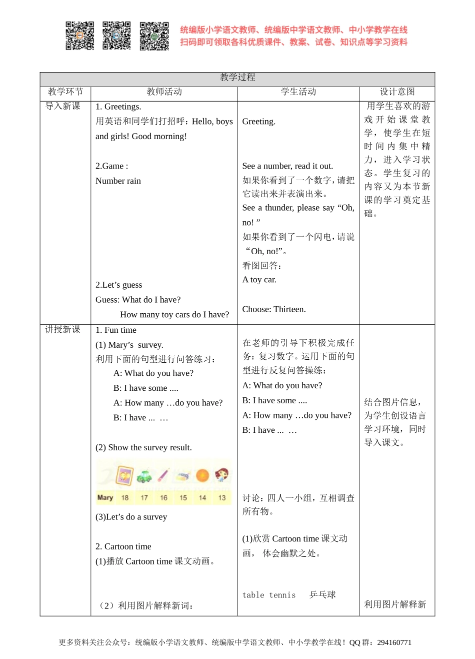 牛津译林版-四上-Unit3How many -第二课时教学设计.doc_第2页