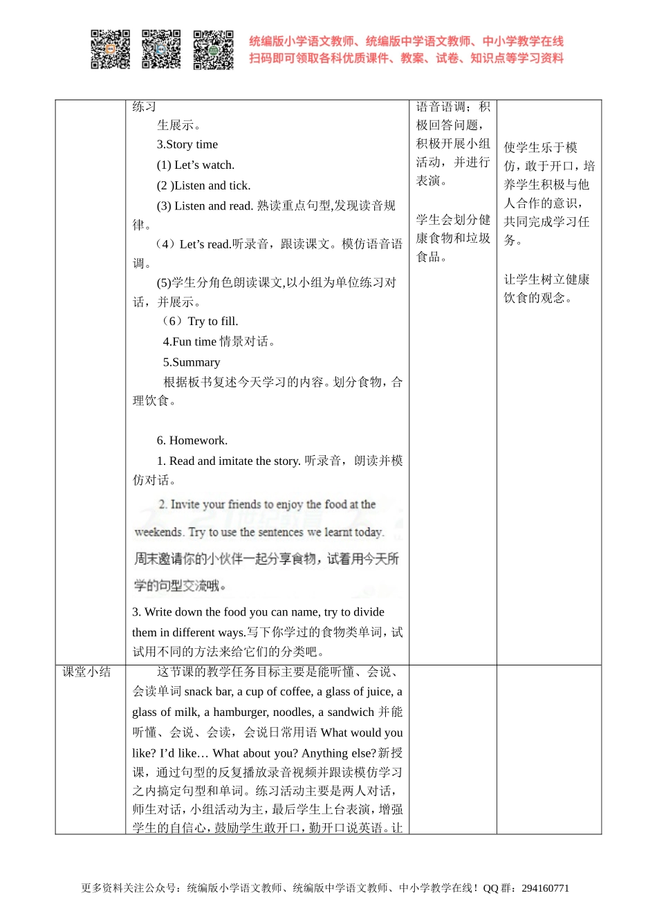牛津译林版-四上-Unit6 At the snack bar-第一课时教学设计.doc_第3页