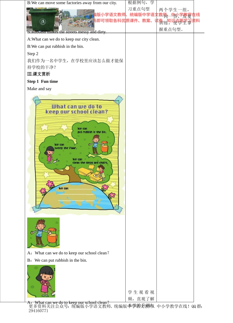 牛津译林版-英语-六上-6.2 Keep our city clean （教案）.pptx.pptx.doc_第3页