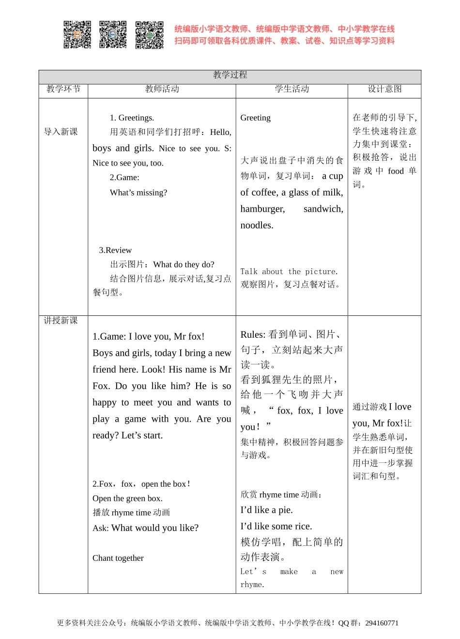 牛津译林版-四上-Unit6 At the snack bar-第三课时教学设计.doc_第2页