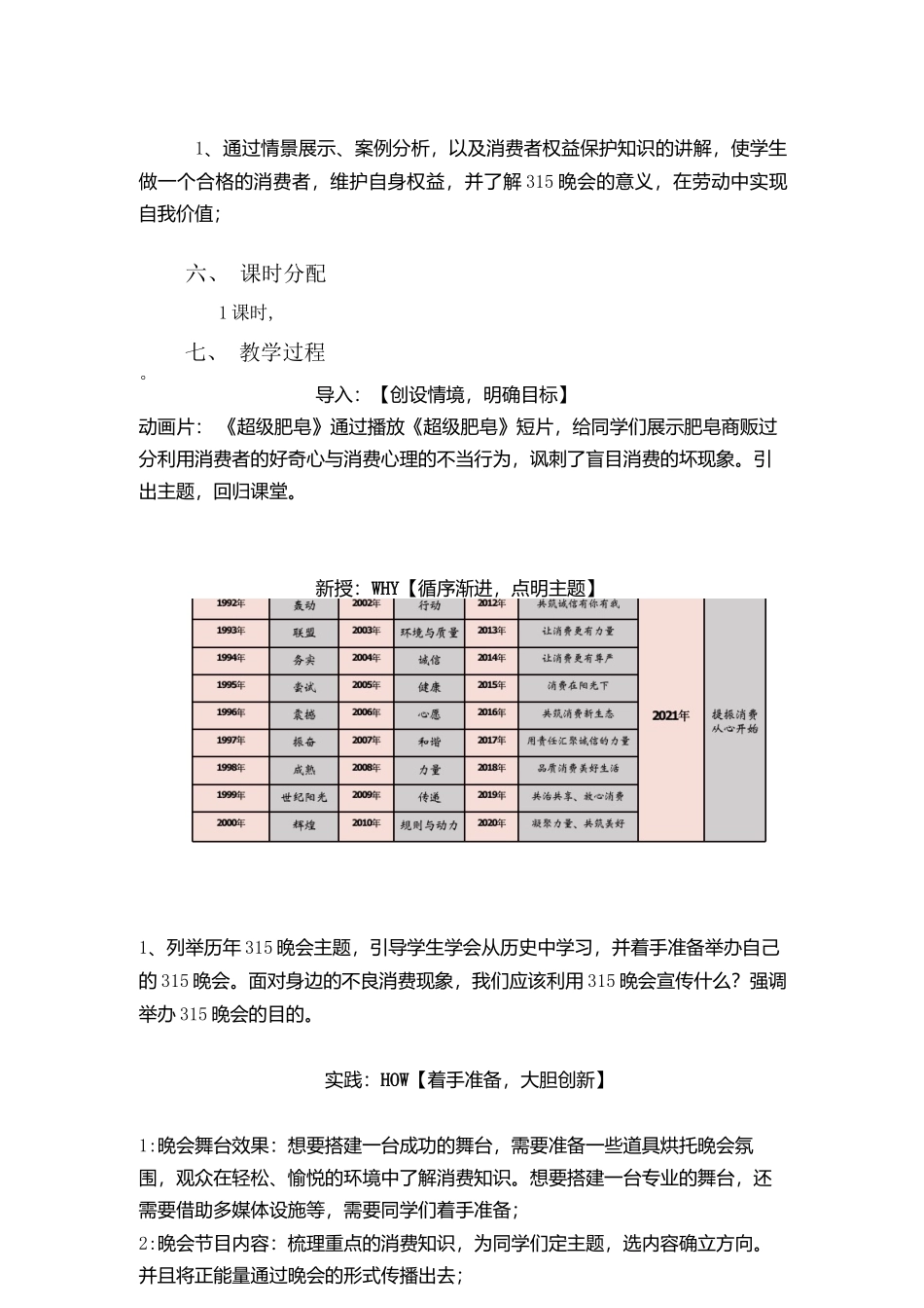 课时17113_五年级活动18《举办我们的“3.15晚会”》第一课时-孟珍-315晚会第一课时-劳动资源包教学设计.docx_第3页
