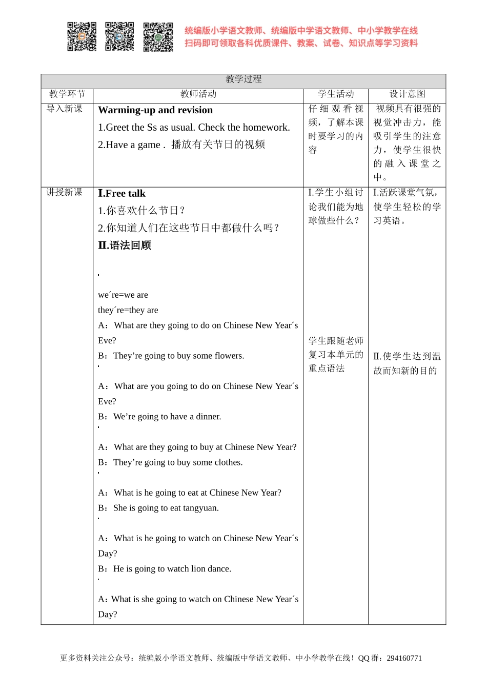 牛津译林版-英语-六上-8.2Chinese New Year （教案）.pptx.pptx.doc_第2页