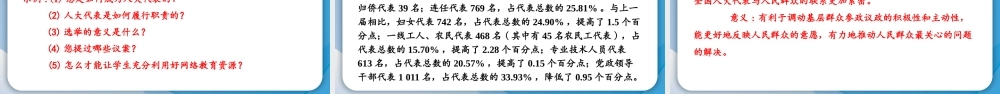 6 人大代表为人民.pptx