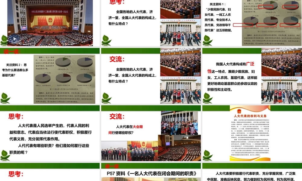 6.人大代表为人民 第2课时 课件.ppt