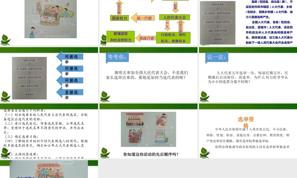 6.人大代表为人民 第1课时 课件.pptx