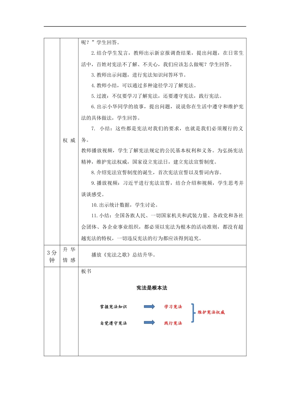 0928六年级【道德与法治(统编版)】宪法是根本法(第五课时)-1教学设计【公众号dc008免费分享】.docx_第2页