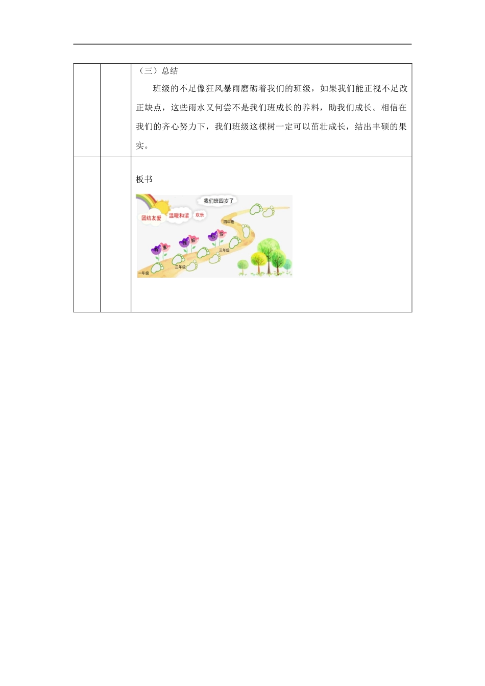 0903四年级道德与法治（统编版）《我们班四岁了》（第一课时）1教学设计【公众号dc008免费分享】.docx_第3页