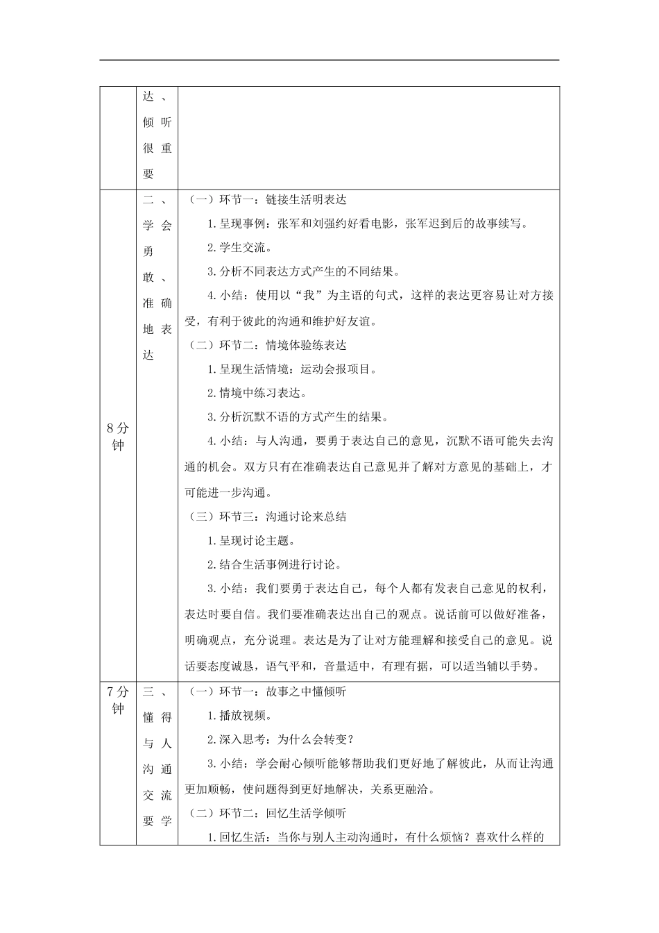 0921五年级【道德与法治(统编版)】学会沟通交流(第三课时)-1教学设计【公众号dc008免费分享】.docx_第2页