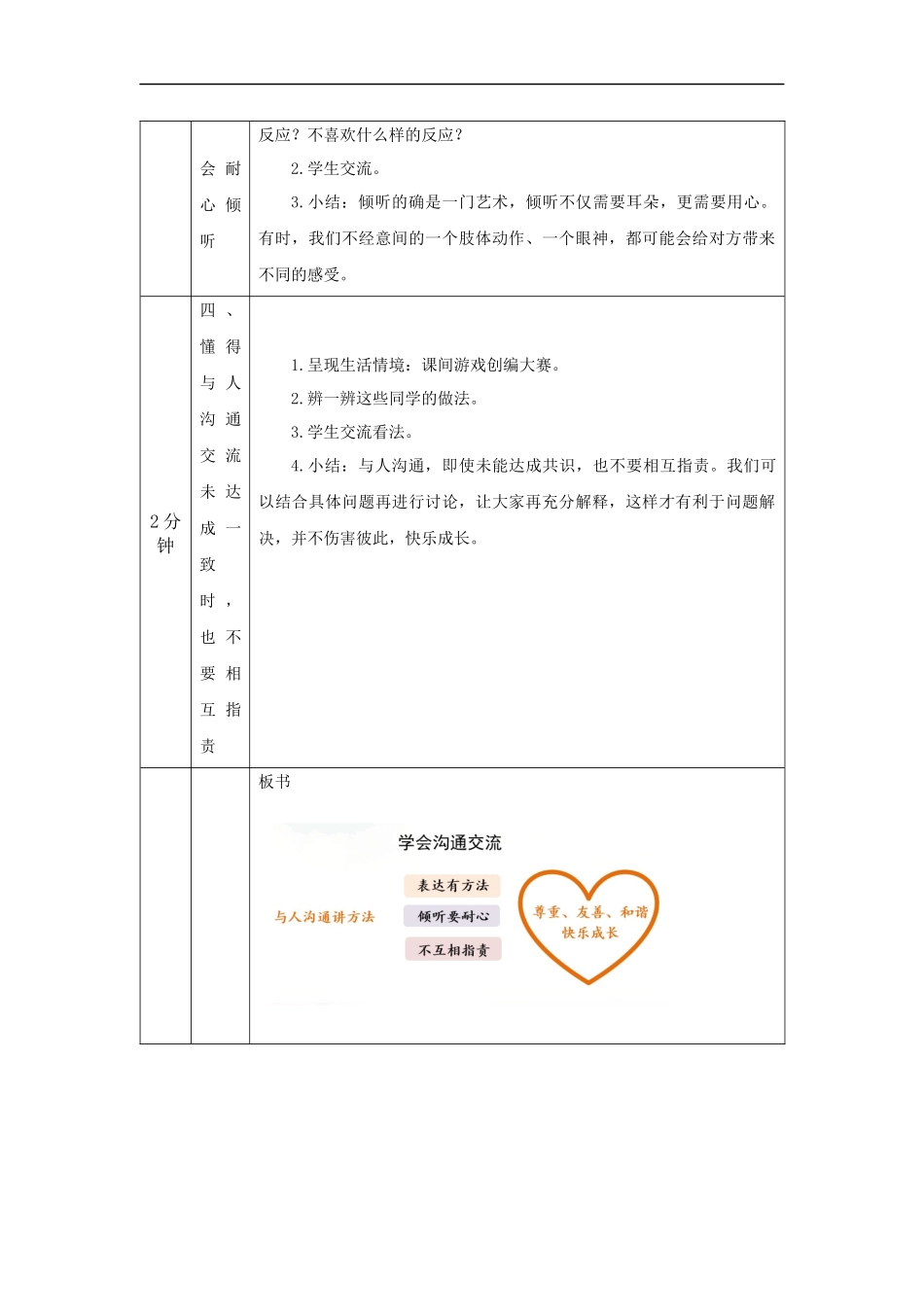 0921五年级【道德与法治(统编版)】学会沟通交流(第三课时)-1教学设计【公众号dc008免费分享】.docx_第3页