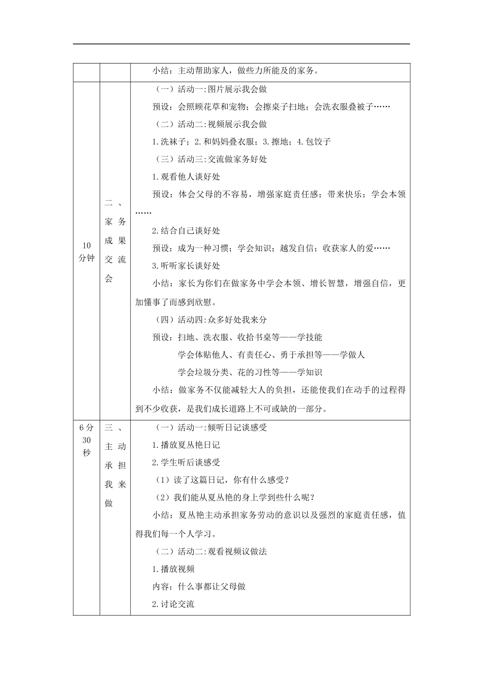 1015四年级【道德与法治(统编版)】这些事我来做(第一课时)-1教学设计【公众号dc008免费分享】.docx_第2页