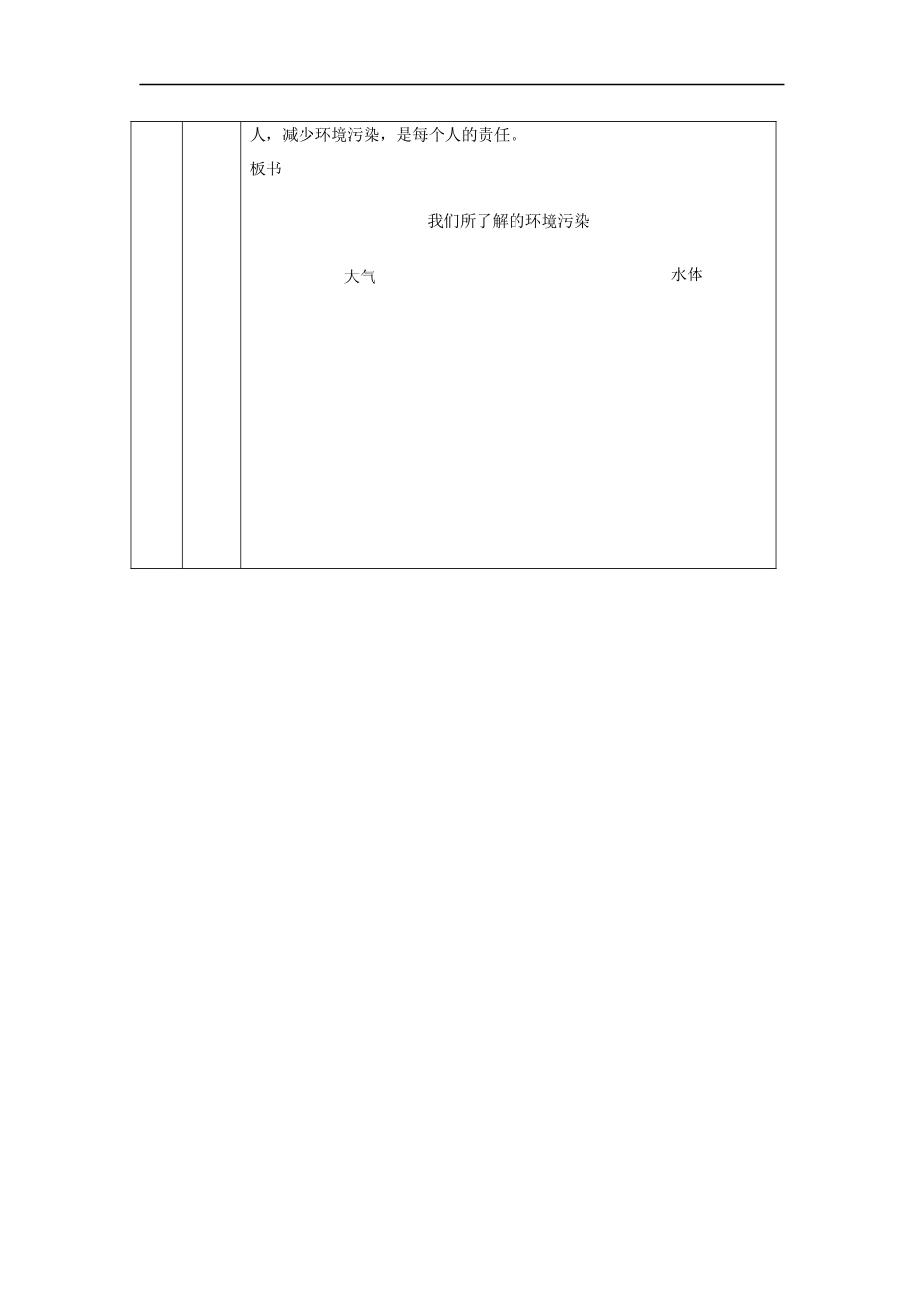 1203四年级【道德与法治(统编版)】我们所了解的环境污染（第二课时）-1教学设计【公众号dc008免费分享】.docx_第3页