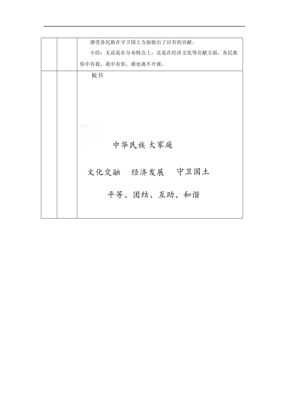 1119五年级【道德与法治(统编版)】中华民族一家亲（第一课时）-1教学设计【公众号dc008免费分享】.docx_第3页