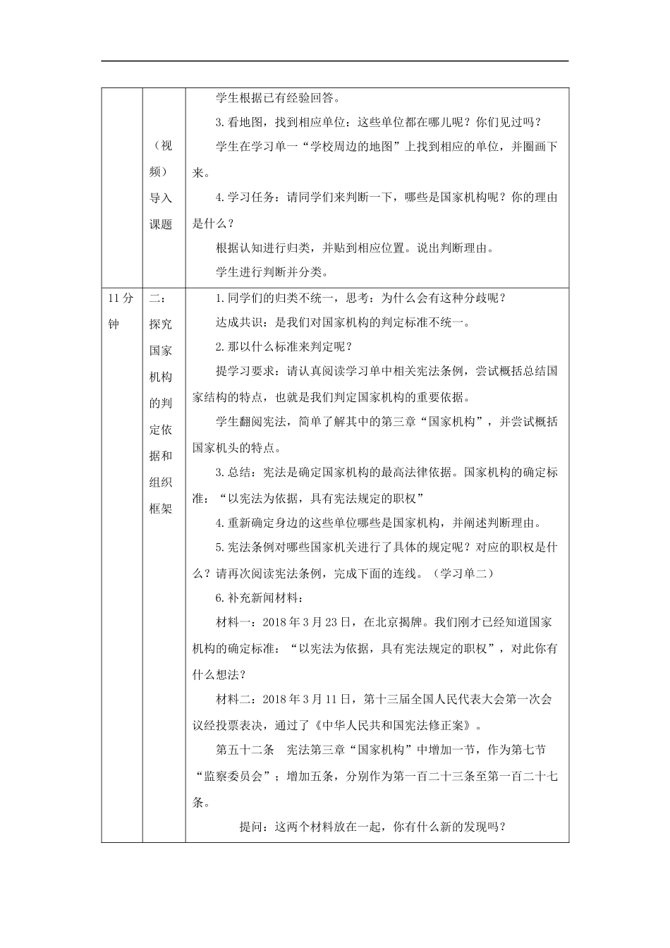 1105六年级【道德与法治(统编版)】国家机构有哪些(第一课时)-1教学设计【公众号dc008免费分享】.docx_第2页
