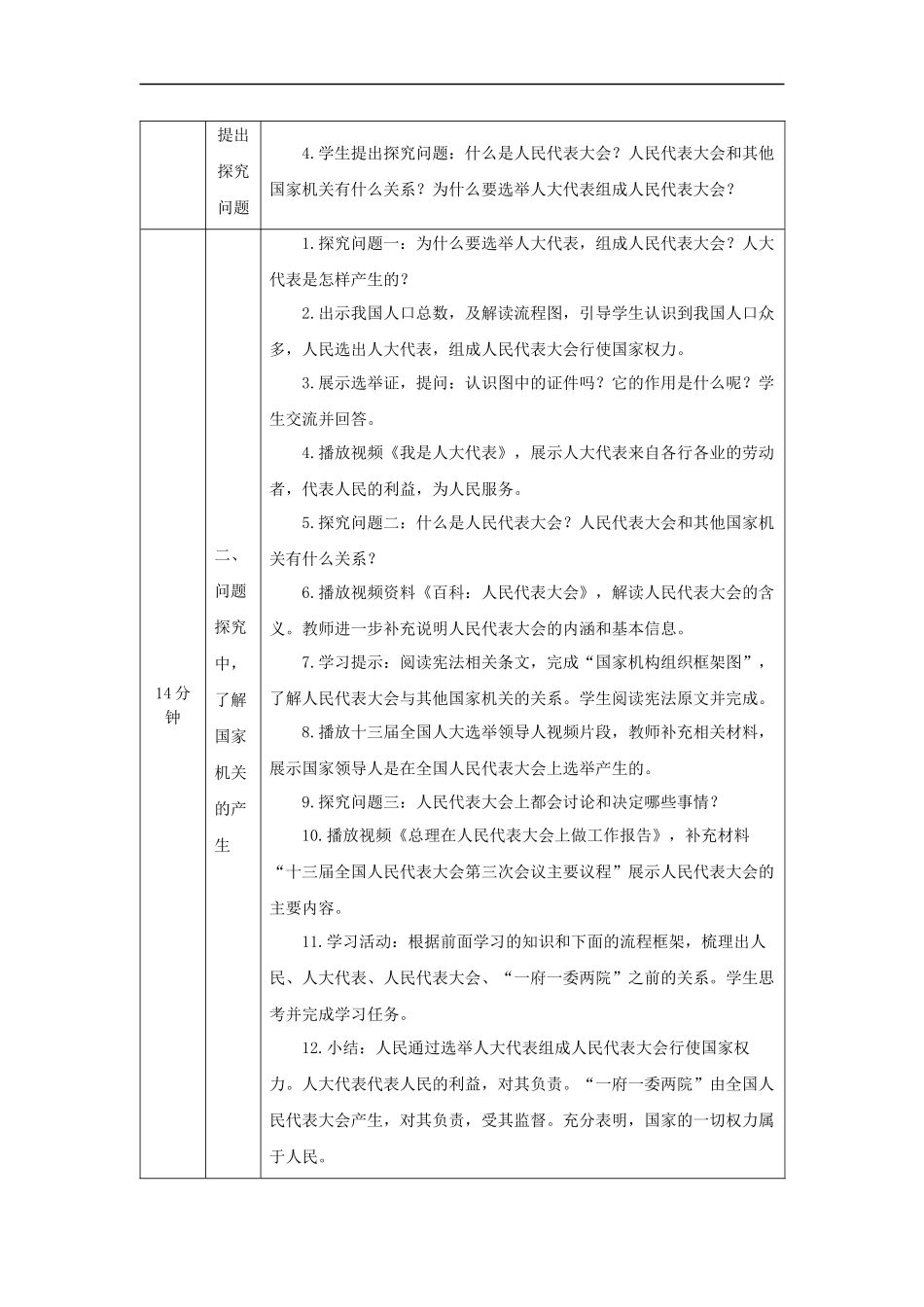 1112六年级【道德与法治(统编版)】国家机构有哪些（第三课时）-1教学设计【公众号dc008免费分享】.docx_第2页