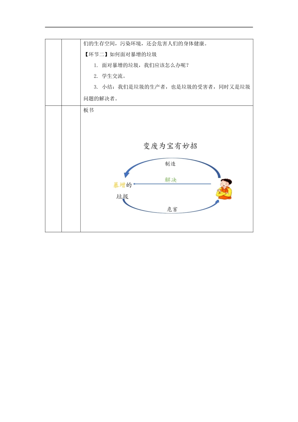 1207四年级【道德与法治(统编版)】变废为宝有妙招（第一课时）-1教学设计【公众号dc008免费分享】.docx_第3页