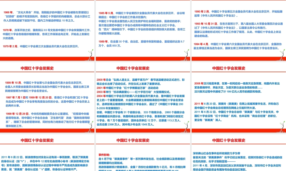 中国红十字会发展史 .ppt
