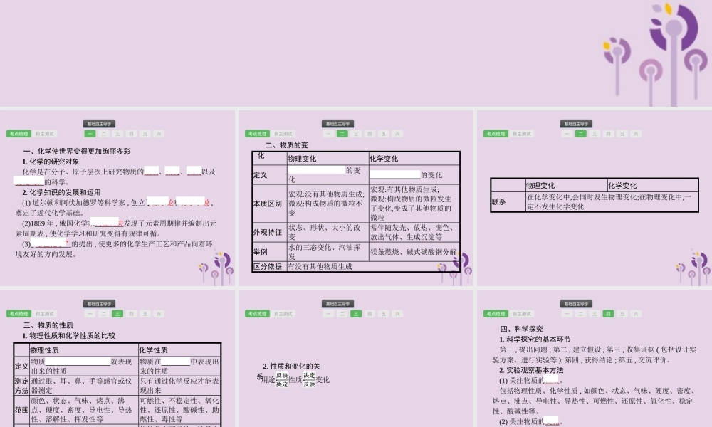 中考化学总复习优化设计第一板块基础知识过关第一单元走进化学世界课件2019040211【考百分kao100.com】.pptx