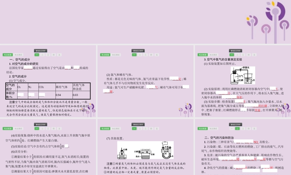 中考化学总复习优化设计第一板块基础知识过关第二单元我们周围的空气课件20190402111【考百分kao100.com】.pptx
