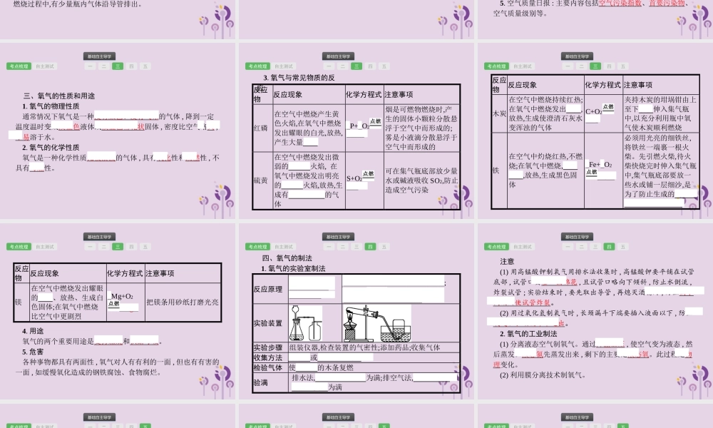 中考化学总复习优化设计第一板块基础知识过关第二单元我们周围的空气课件20190402111【考百分kao100.com】.pptx