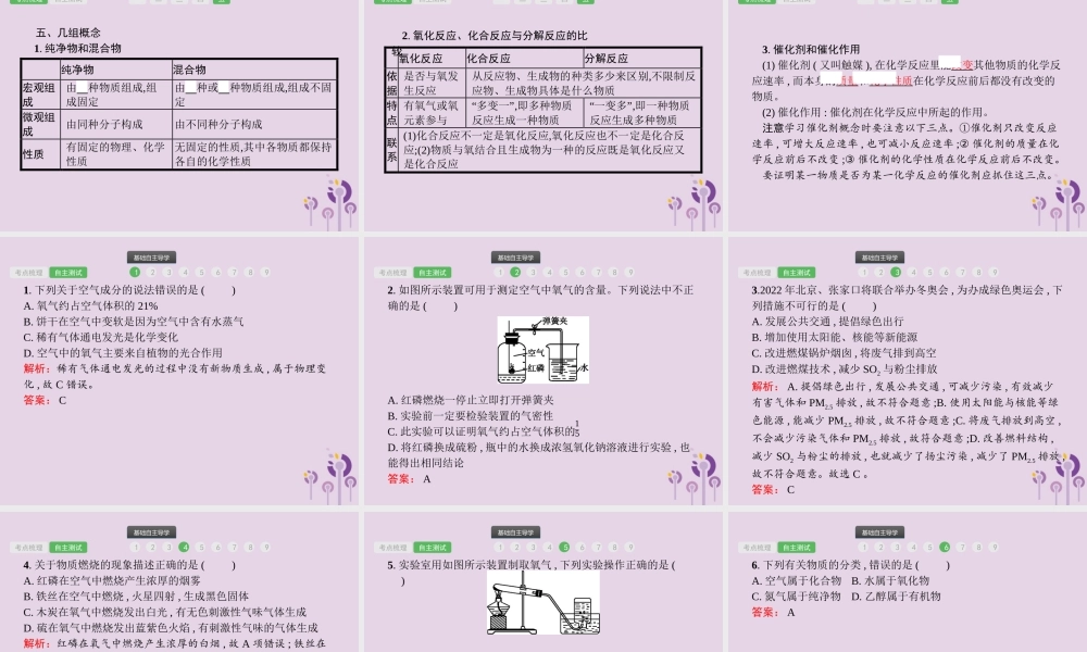 中考化学总复习优化设计第一板块基础知识过关第二单元我们周围的空气课件20190402111【考百分kao100.com】.pptx