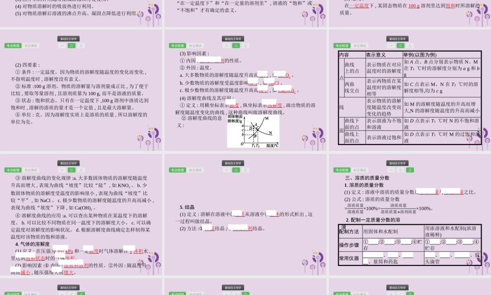 中考化学总复习优化设计第一板块基础知识过关第九单元溶液课件20190402110【考百分kao100.com】.pptx