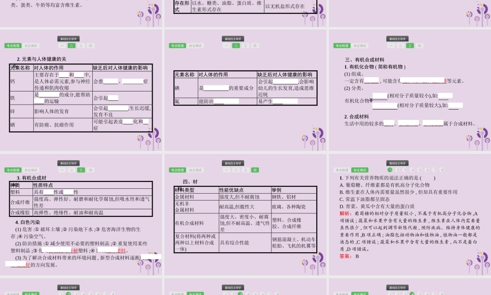 中考化学总复习优化设计第一板块基础知识过关第十二单元化学与生活课件2019040215【考百分kao100.com】.pptx