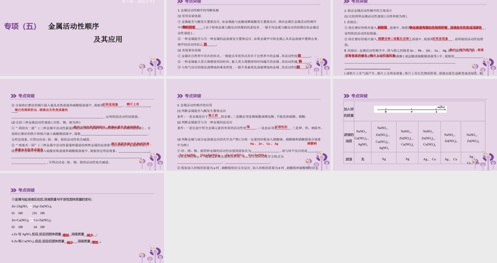 中考化学总复习第一篇基础过关篇专项05金属活动性顺序及其应用课件201902152145【考百分kao100.com】.pptx