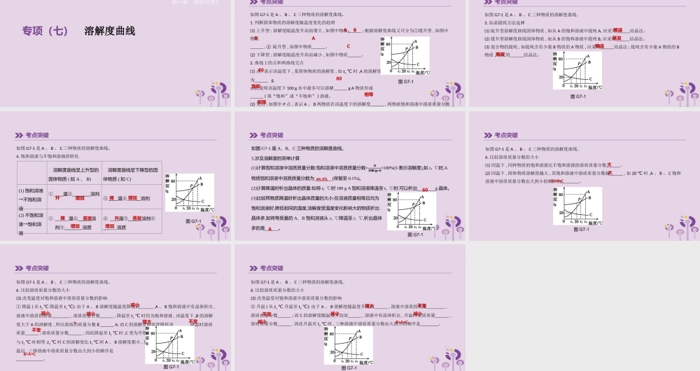 中考化学总复习第一篇基础过关篇专项07溶解度曲线课件201902152143【考百分kao100.com】.pptx