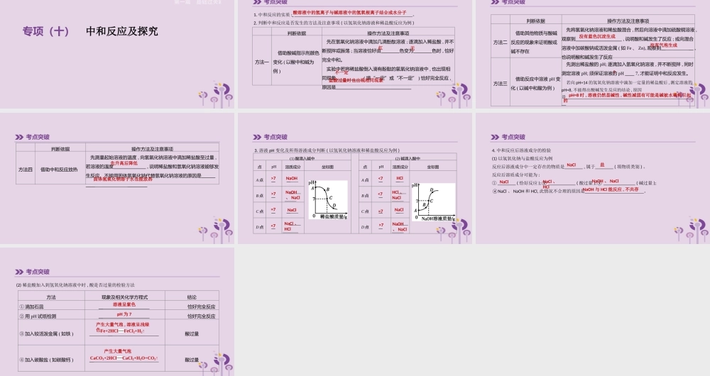 中考化学总复习第一篇基础过关篇专项10中和反应及探究课件201902152140【考百分kao100.com】.pptx