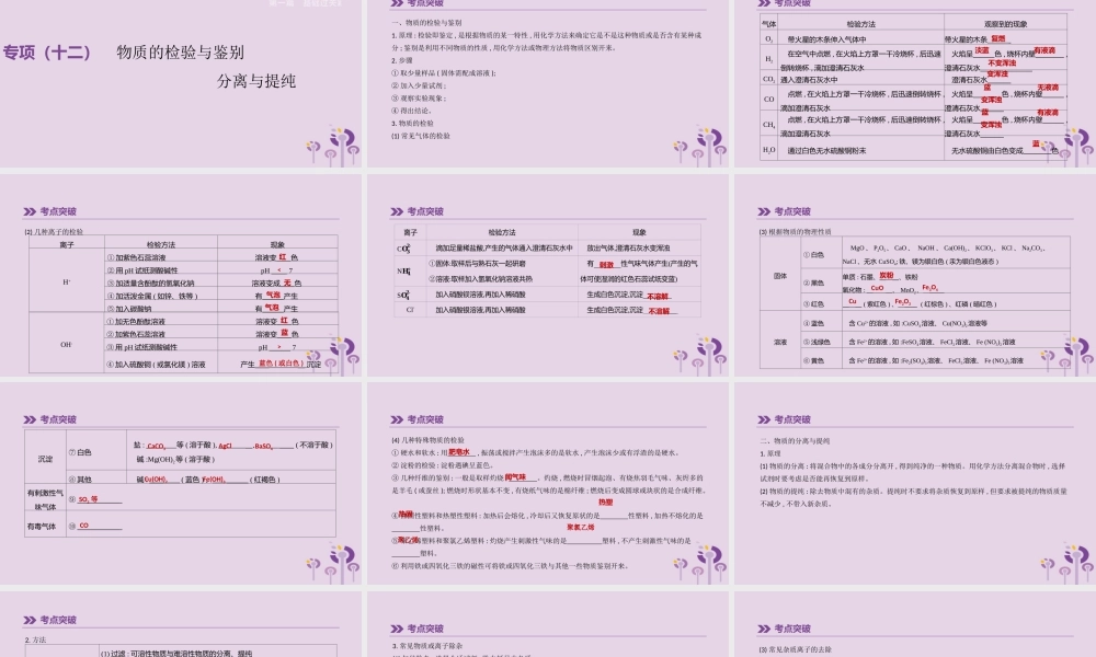 中考化学总复习第一篇基础过关篇专项12物质的检验与鉴别分离与提纯课件201902152138【考百分kao100.com】.pptx