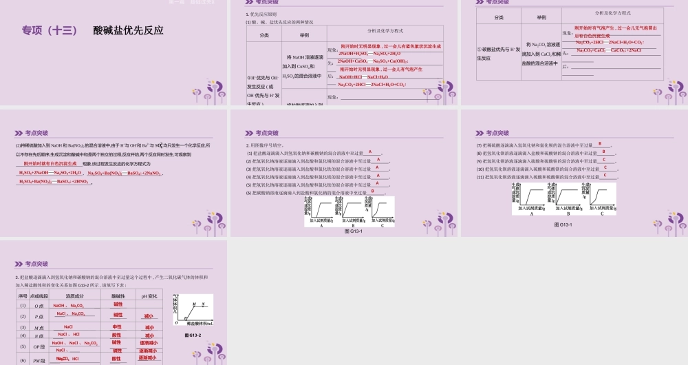 中考化学总复习第一篇基础过关篇专项13酸碱盐优先反应课件201902152137【考百分kao100.com】.pptx