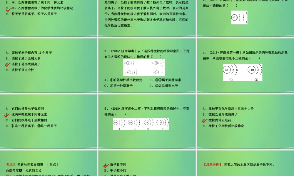 中考化学总复习第四讲物质构成的奥秘课件2019010435【考百分kao100.com】.ppt