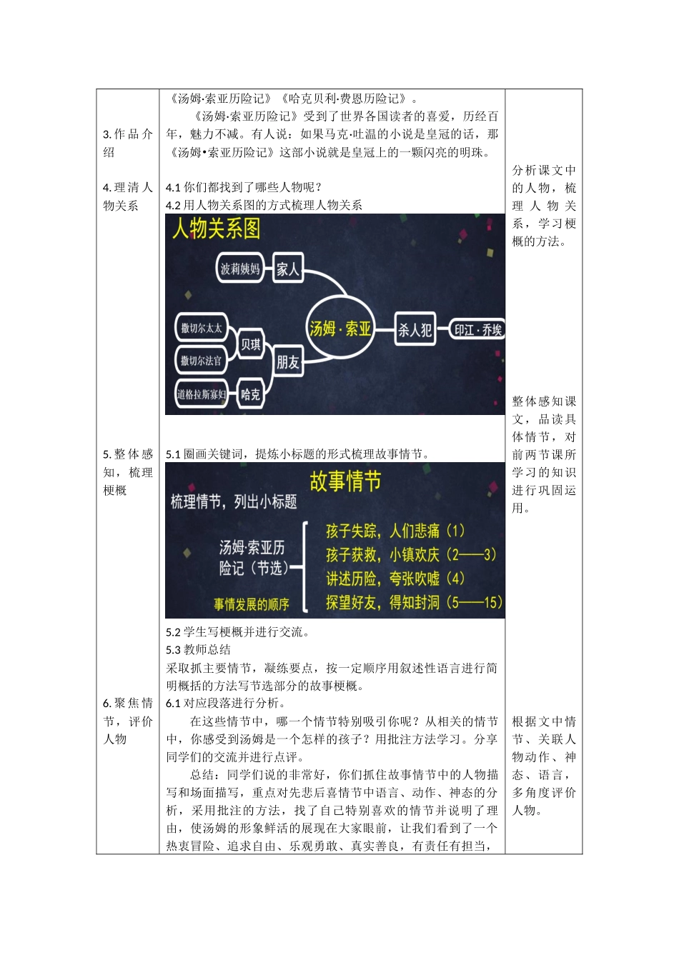 0420六年级语文（统编版）-《汤姆索亚历险记》-1教案.docx_第2页