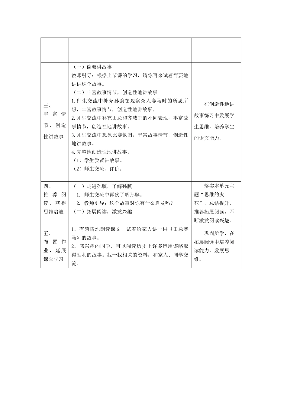0608五年级语文（统编版）-16.田忌赛马 第二课时-1教案.docx_第2页