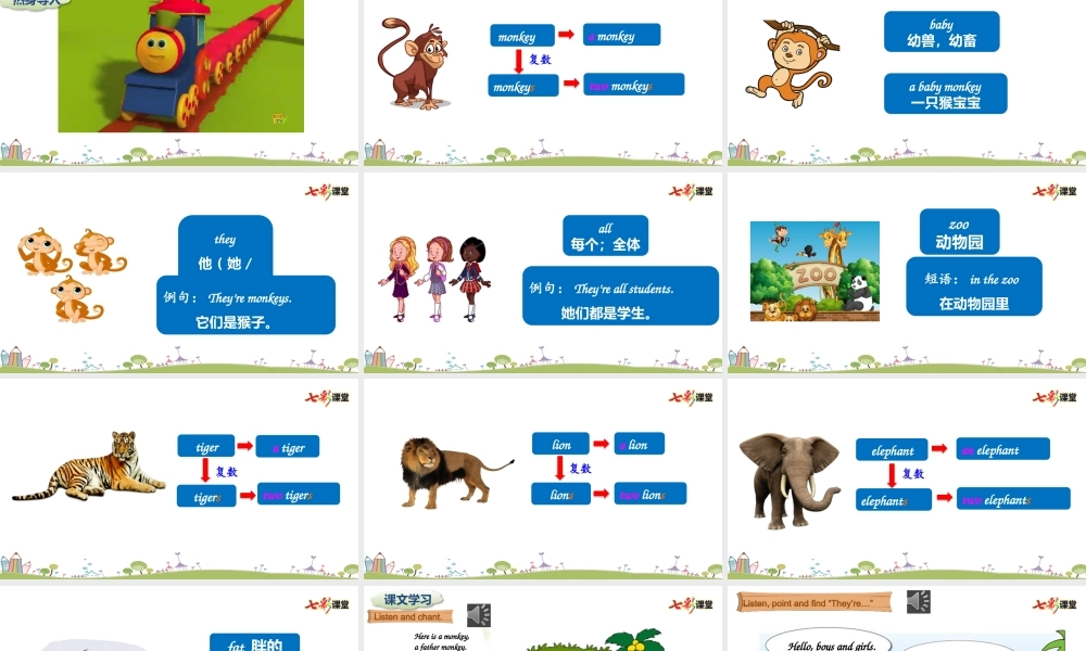 外研三下Module 2 Unit 1.pptx