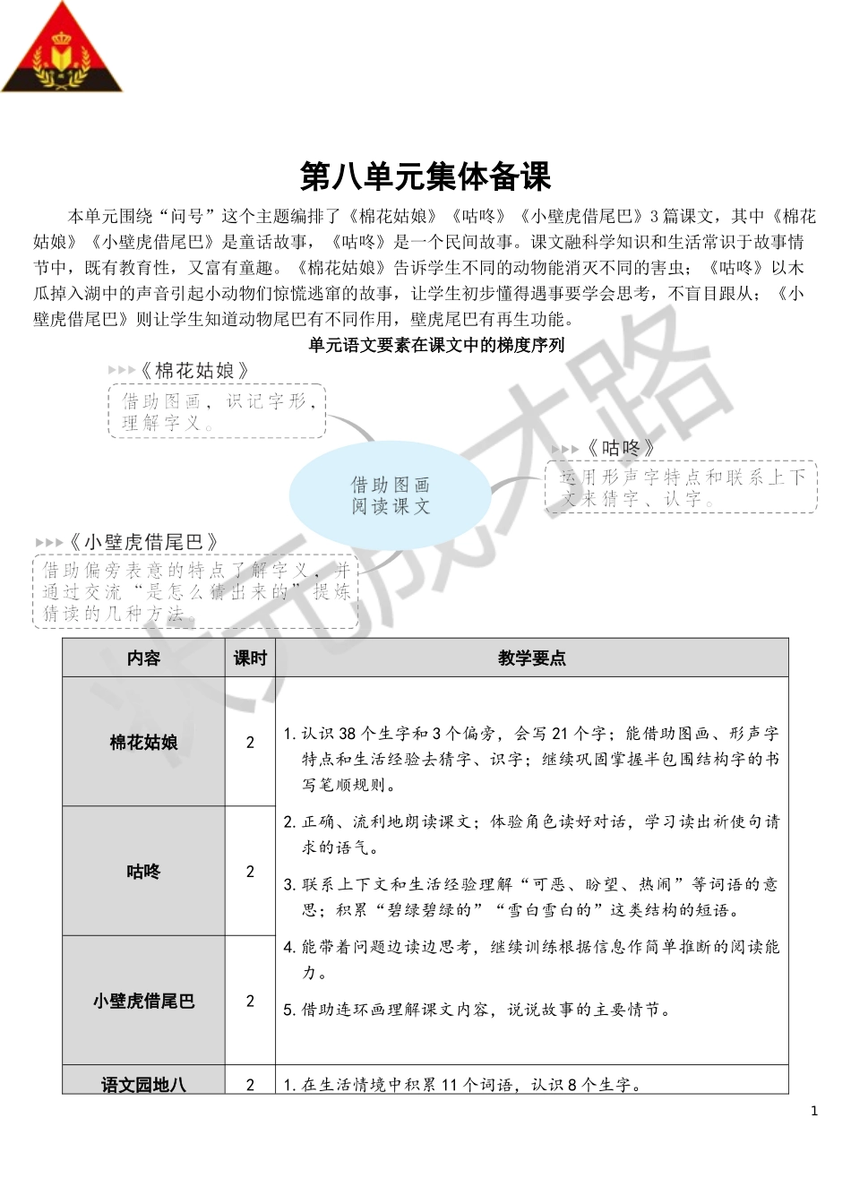 19 棉花姑娘【教案】.doc_第1页