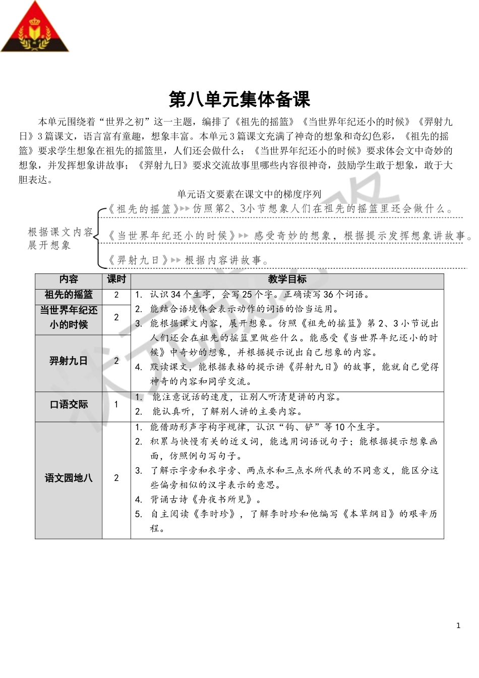 23 祖先的摇篮【教案】.doc_第1页