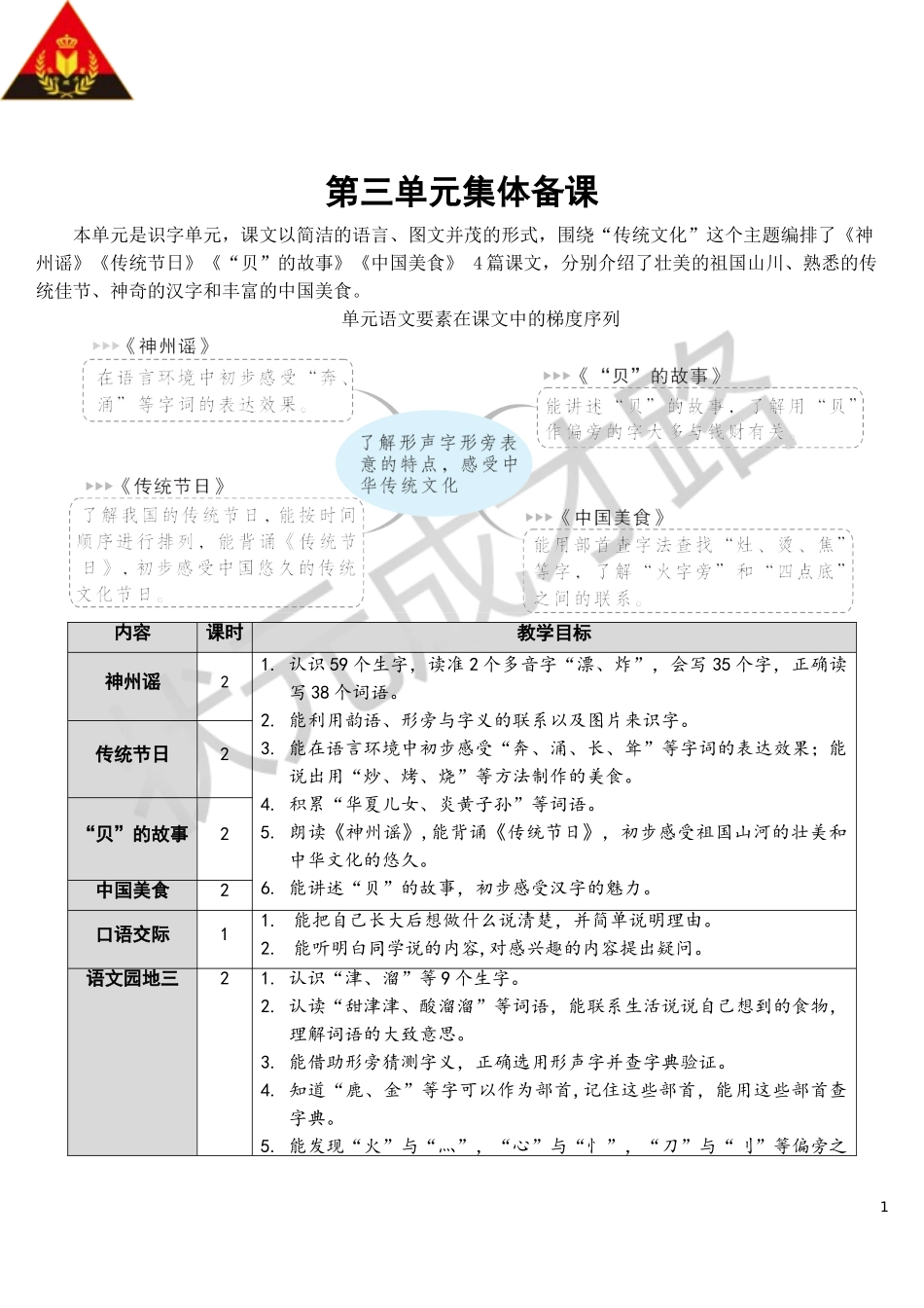 识字1 神州谣【教案】.doc_第1页