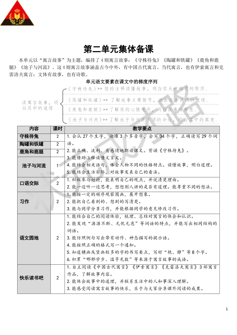 5 守株待兔【教案】.doc_第1页