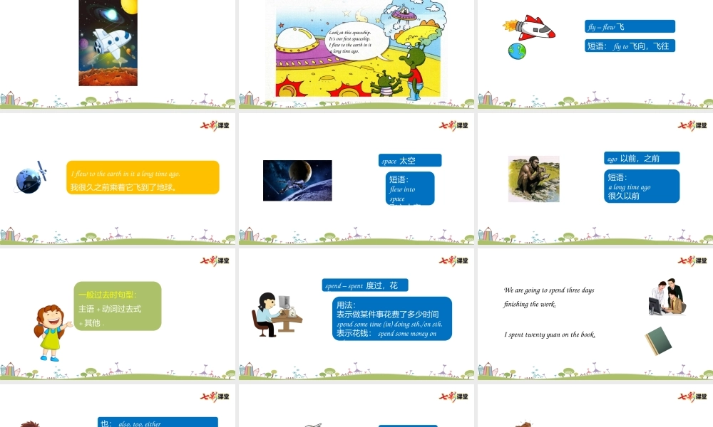 外研六下Module 7 Unit1.pptx