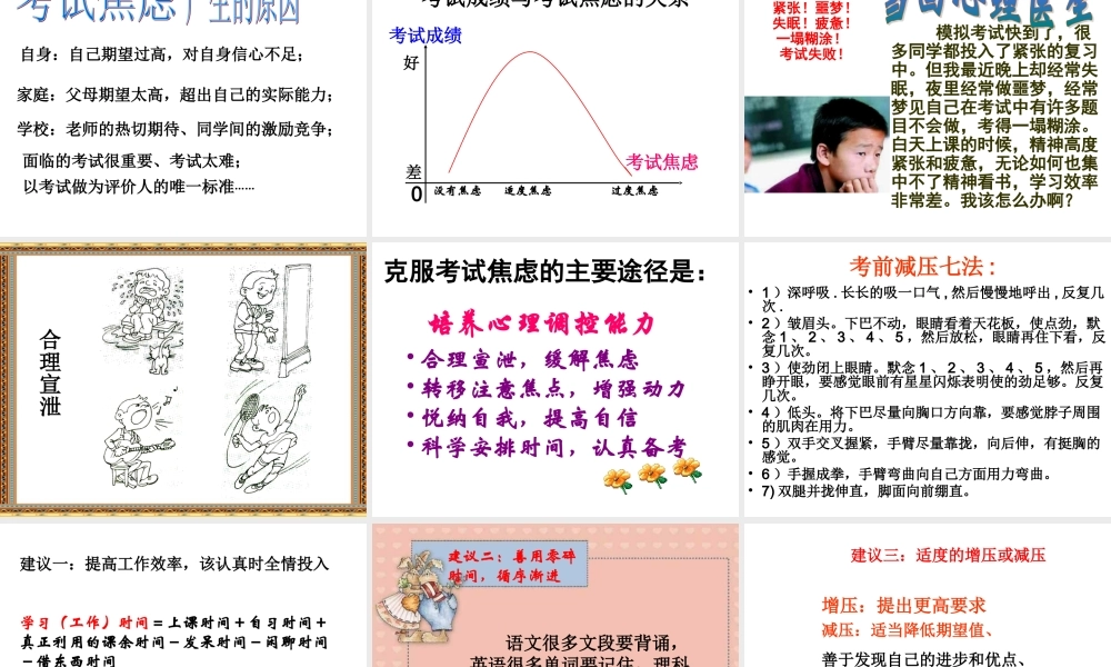 小学班会面对学习压力考试焦虑【学霸网www.xue-ba.org】.ppt