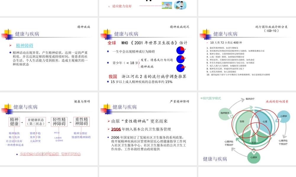 心理健康PPT课件【学霸网www.xue-ba.org】.ppt