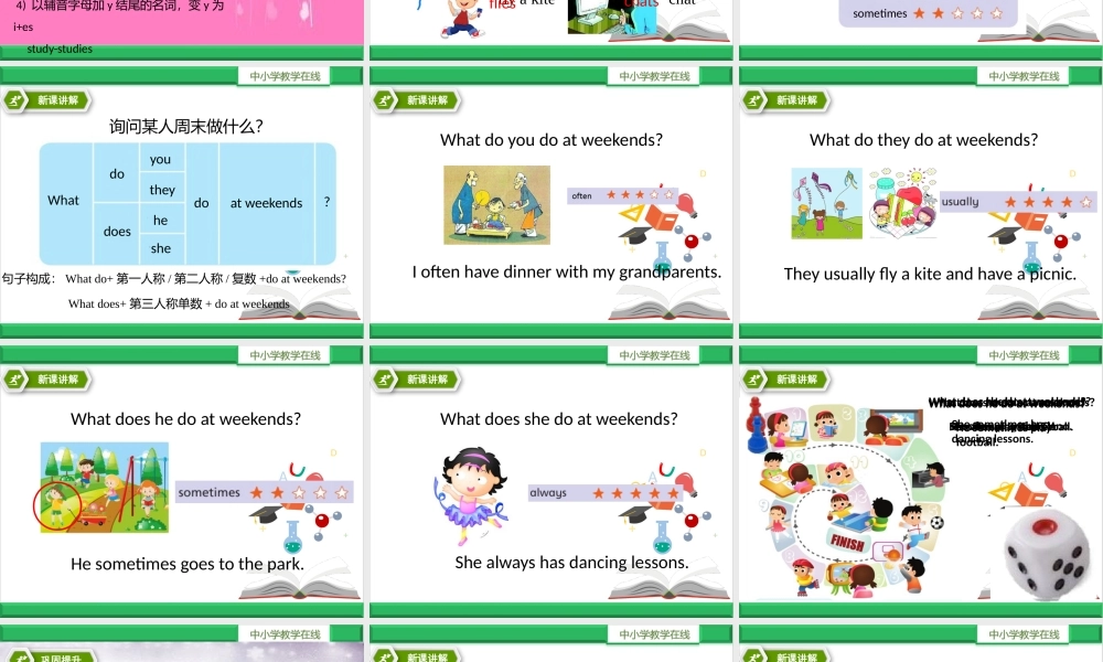 牛津译林版-英语-五上-Unit 7 At weekends第二课时Grammer time.Fun time.sound time.pptx