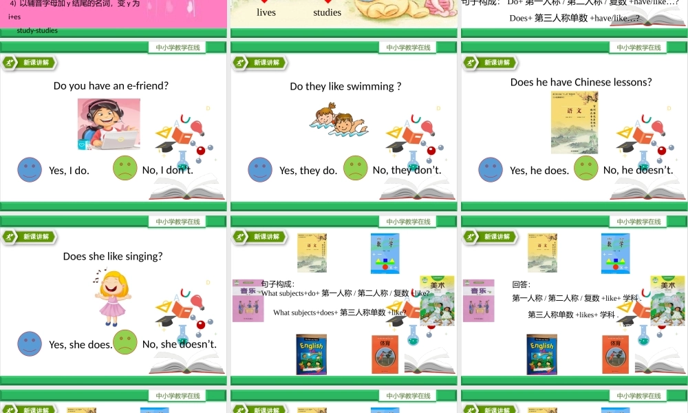 牛津译林版-英语-五上-Unit 6 My e-friend第二课时Grammer time.Fun time.sound time.pptx