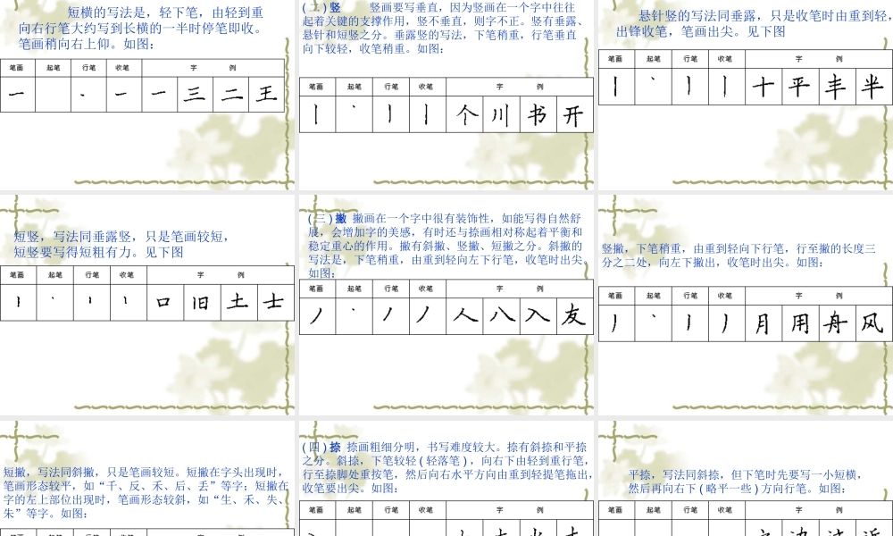 硬笔书法课件(低年级)【虚拟宝库网www.xunibaoku.com】.ppt