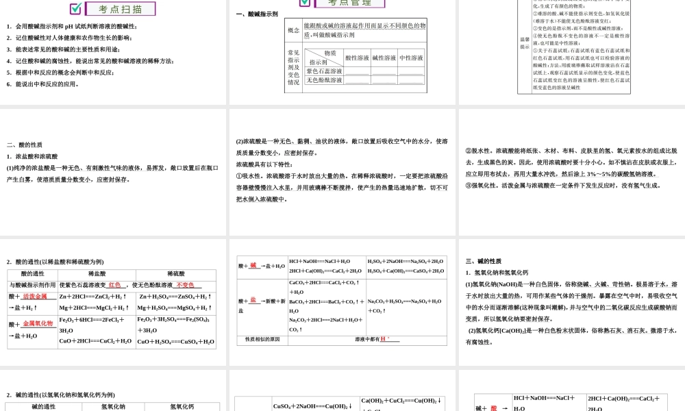 第10单元　酸和碱 98PPT【考百分kao100.com】.ppt